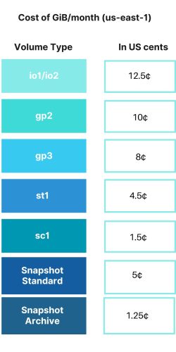 66b85429c61a05e686165050_66a0c77fc452c96f946172f0_Datafy20Post20EBS20(800201600px)